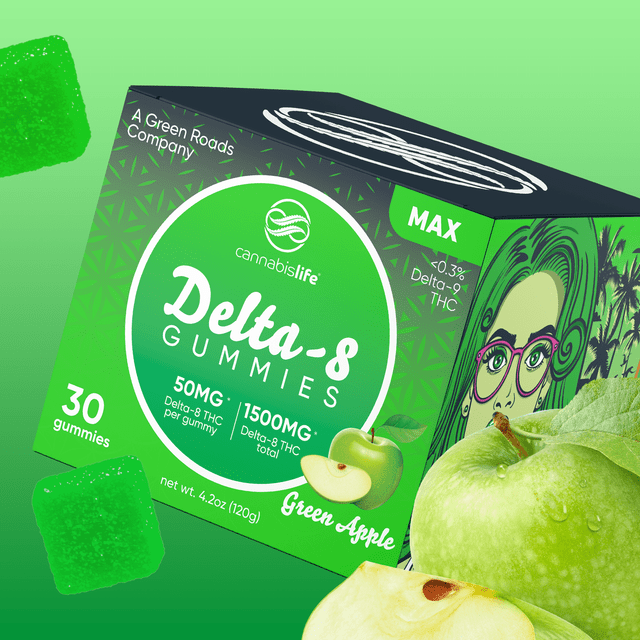 Delta-8 THC Gummies - Green Apple 30ct - PharmaCBD