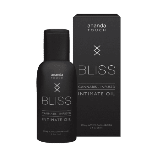 import placeholder Ananda BLISS Intimate Oil